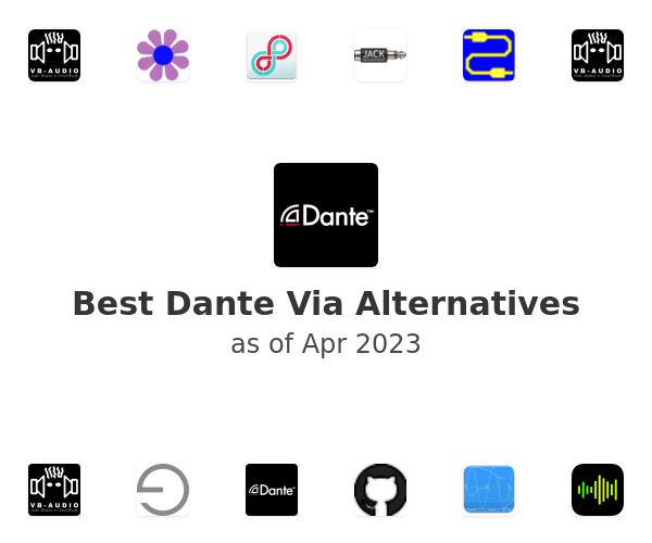 Best Dante Via Alternatives