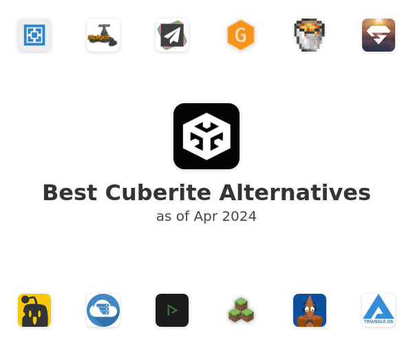 Best Cuberite Alternatives