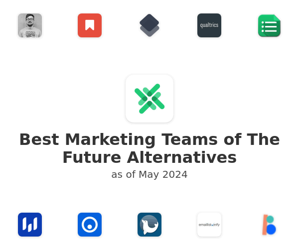 Best Marketing Teams of The Future Alternatives