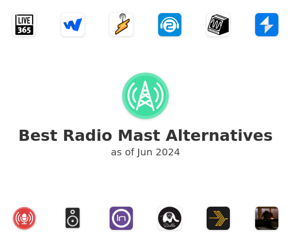 Best Radio Mast Alternatives