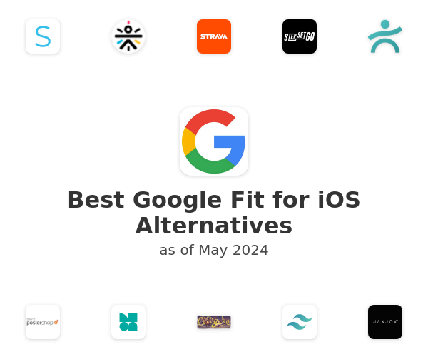 Best Google Fit for iOS Alternatives