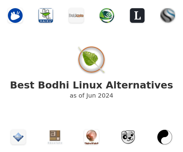 Best Bodhi Linux Alternatives
