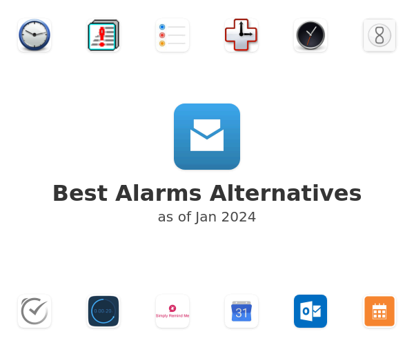 Best Alarms Alternatives