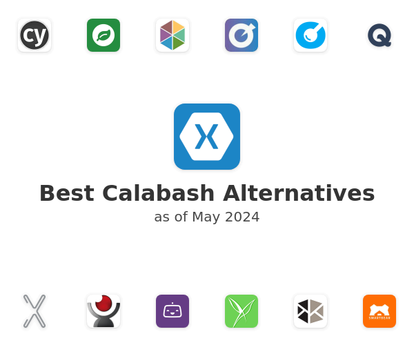 Best Calabash Alternatives