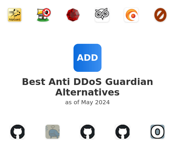 Best Anti DDoS Guardian Alternatives