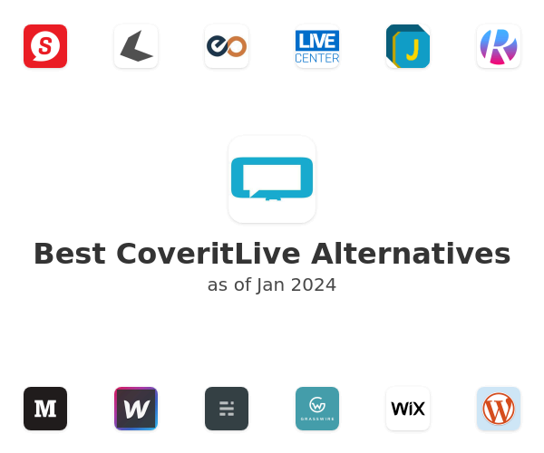 Best CoveritLive Alternatives