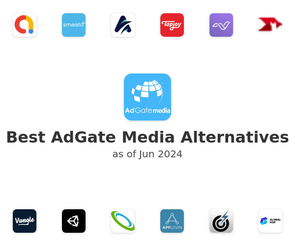 Best AdGate Media Alternatives
