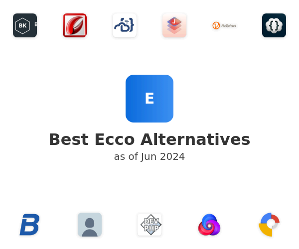 Best Ecco Alternatives