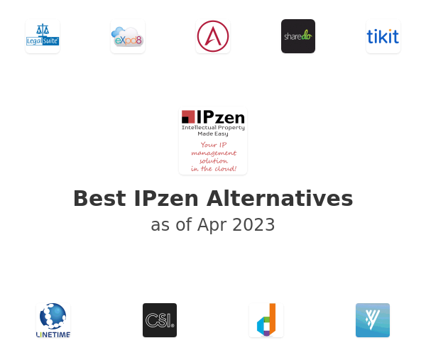 Best IPzen Alternatives