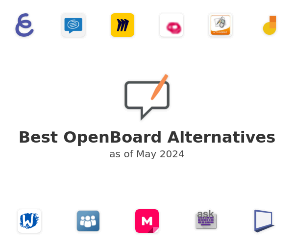 Best OpenBoard Alternatives