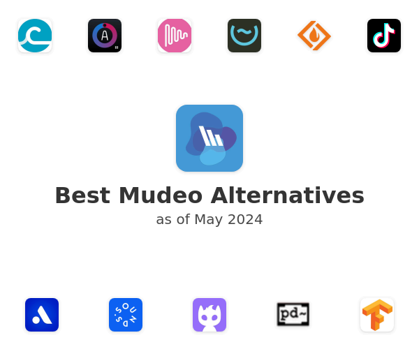 Best Mudeo Alternatives