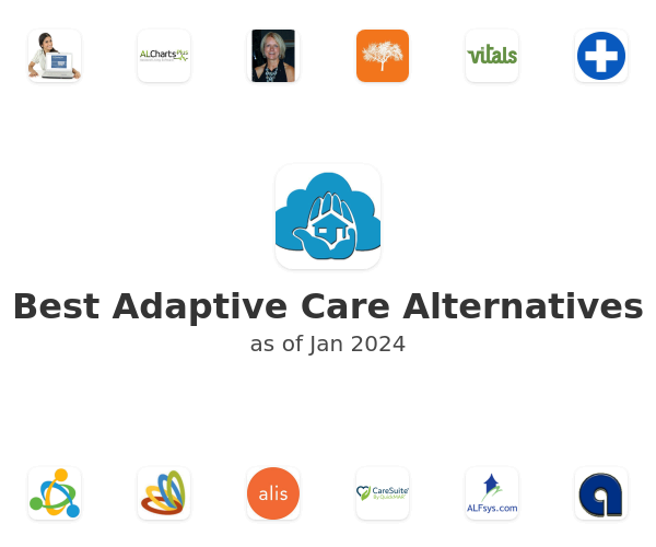 Best Adaptive Care Alternatives