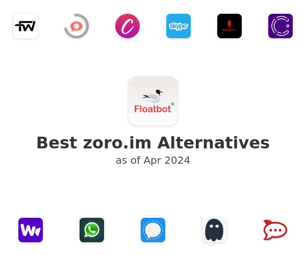 Best zoro.im Alternatives