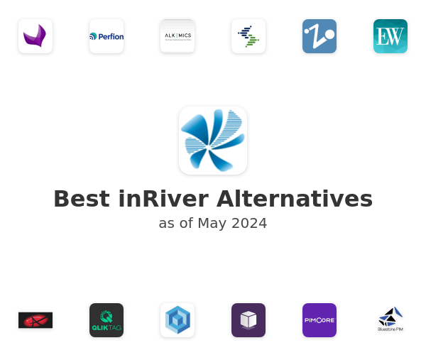 Best inRiver Alternatives