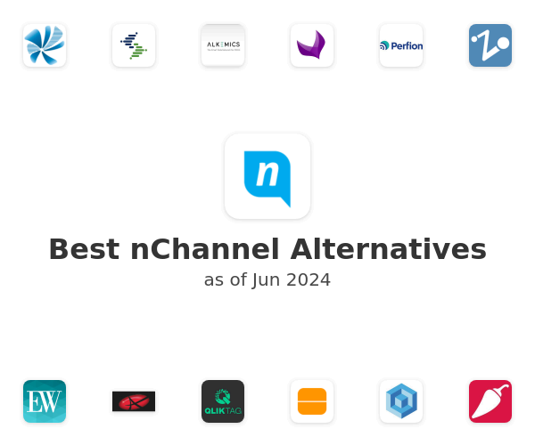 Best nChannel Alternatives