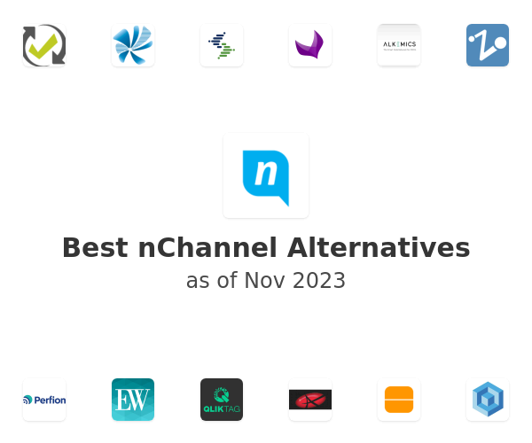 Best nChannel Alternatives