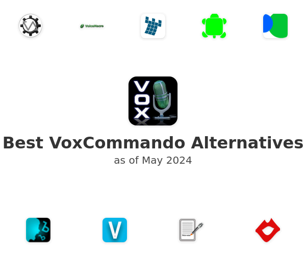 Best VoxCommando Alternatives