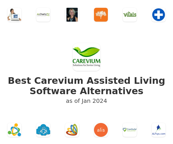 Best Carevium Assisted Living Software Alternatives