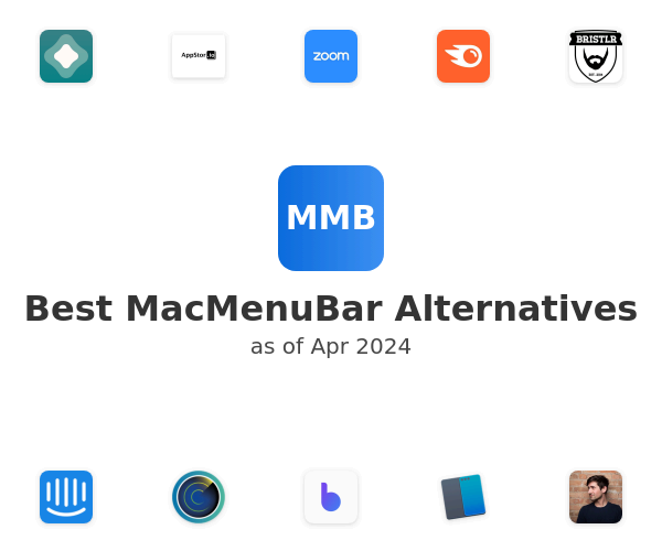 Best MacMenuBar Alternatives