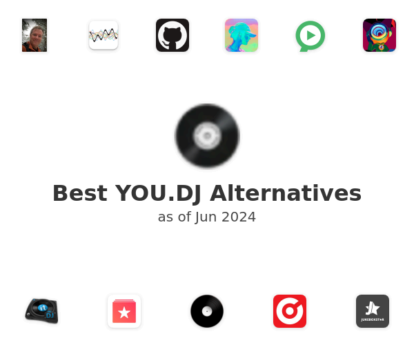 Best YOU.DJ Alternatives