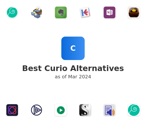 Best Curio Alternatives