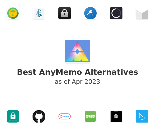 Best AnyMemo Alternatives