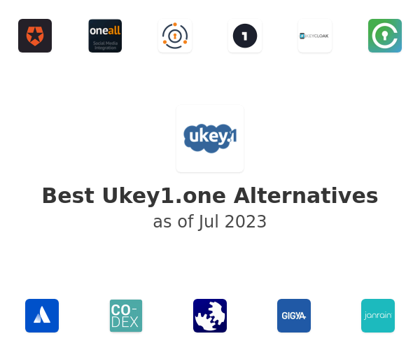 Best Ukey1.one Alternatives