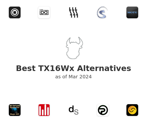 Best TX16Wx Alternatives