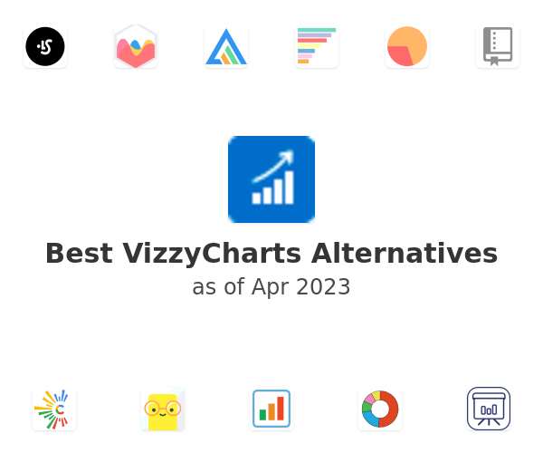 Best VizzyCharts Alternatives