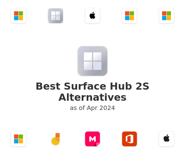 Best Surface Hub 2S Alternatives