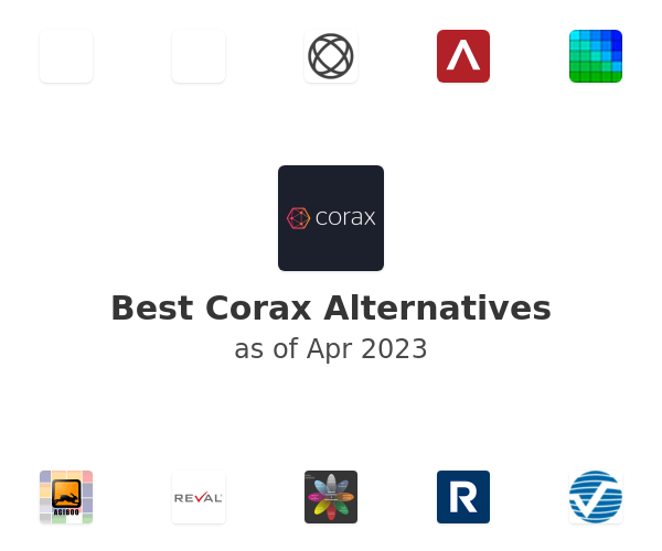 Best Corax Alternatives