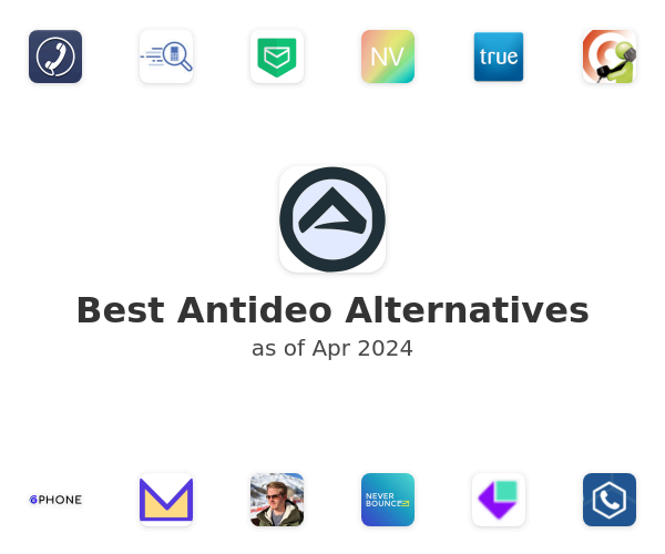 Best Antideo Alternatives