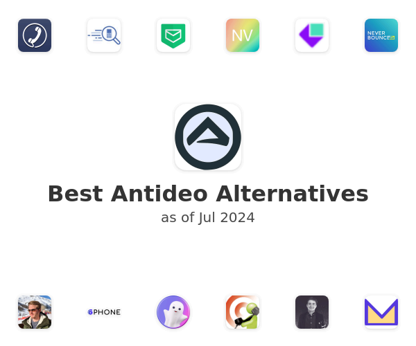 Best Antideo Alternatives
