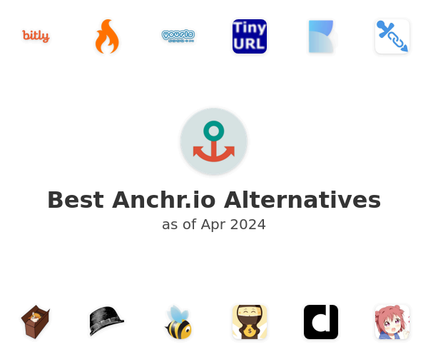 Best Anchr.io Alternatives