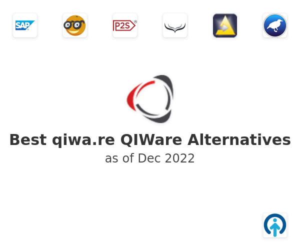 Best qiwa.re QIWare Alternatives
