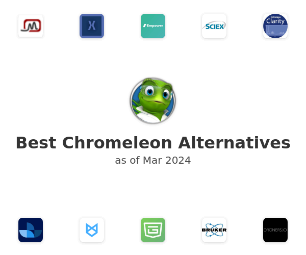 Best Chromeleon Alternatives