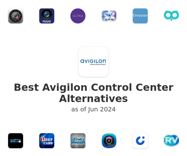 Best Avigilon Control Center Alternatives