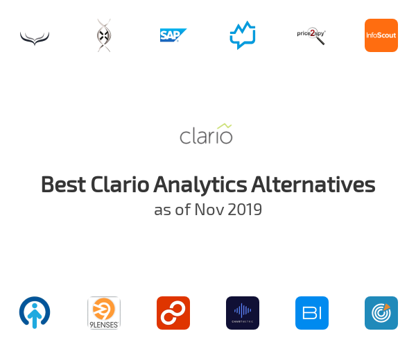 Best Clario Analytics Alternatives