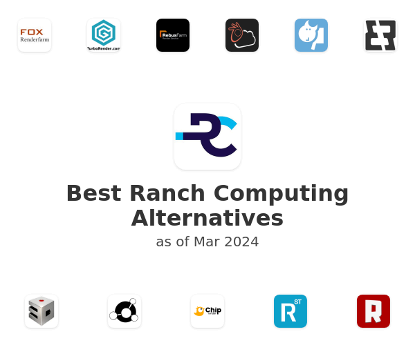 Best Ranch Computing Alternatives