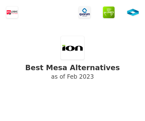Best Mesa Alternatives