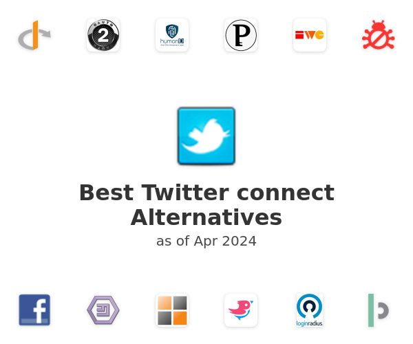 Best Twitter connect Alternatives