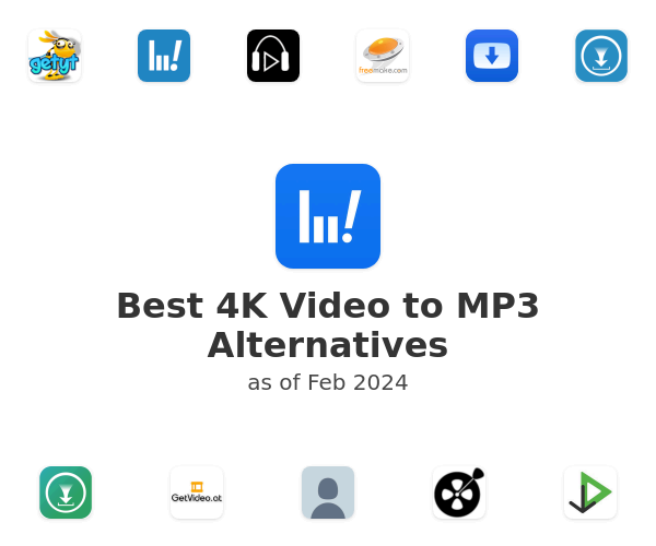 Best 4K Video to MP3 Alternatives