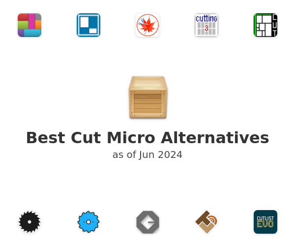 Best Cut Micro Alternatives