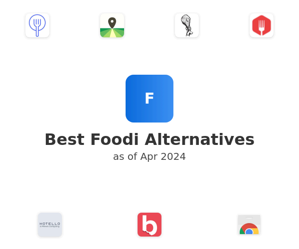 Best Foodi Alternatives