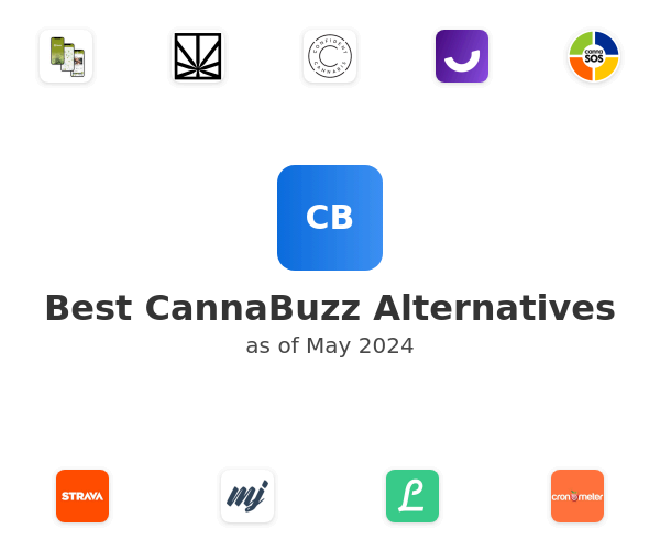 Best CannaBuzz Alternatives