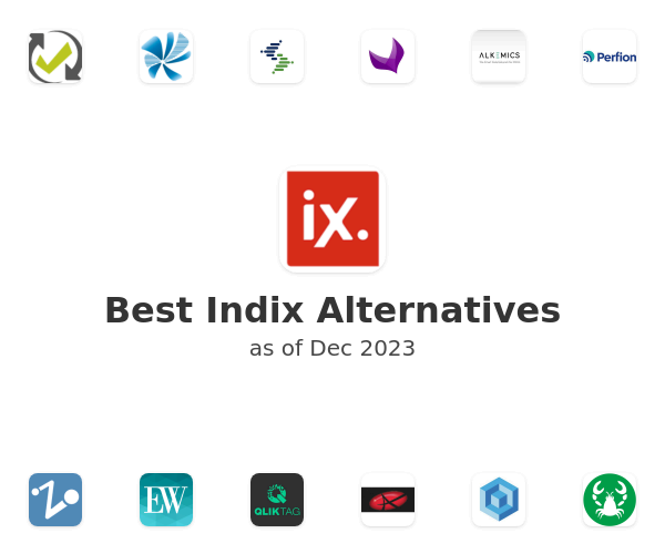 Best Indix Alternatives