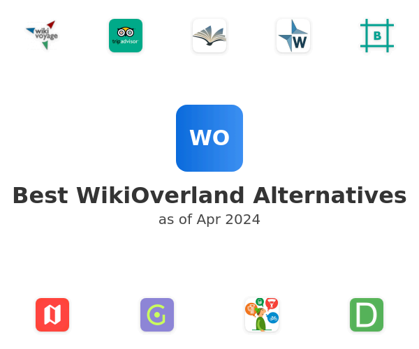 Best WikiOverland Alternatives
