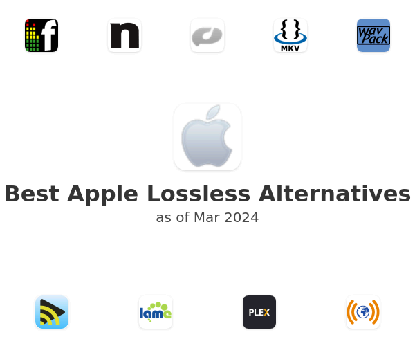 Best Apple Lossless Alternatives