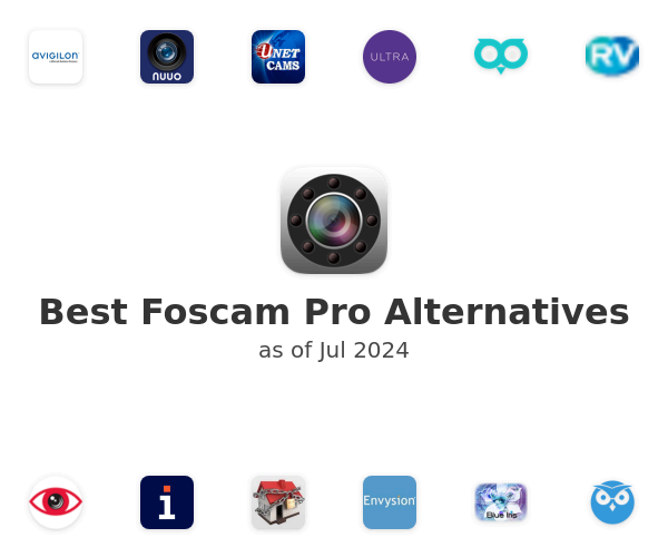 Best Foscam Pro Alternatives