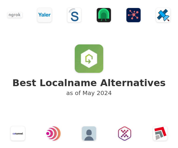 Best Localname Alternatives